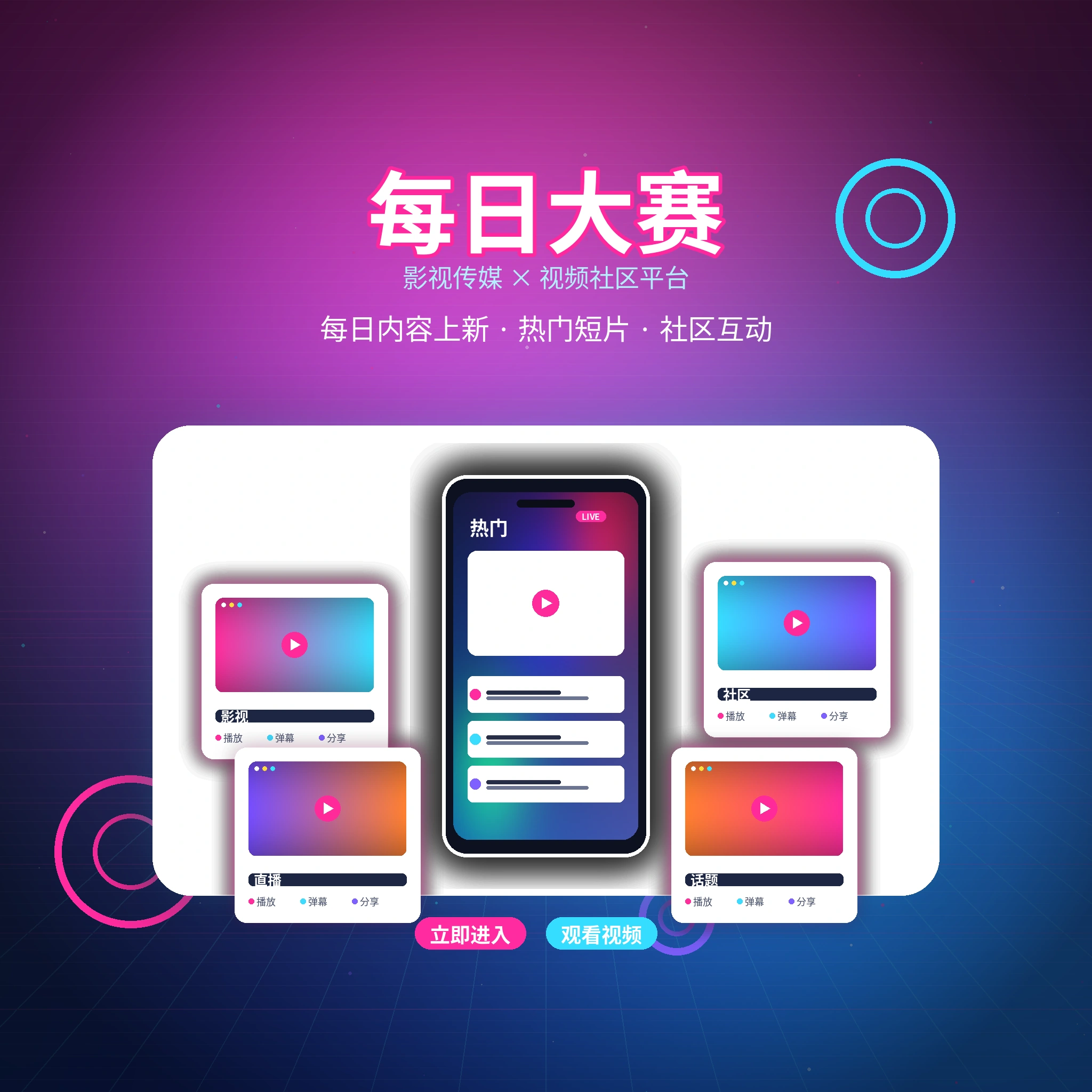 每日大赛品牌与影视视频社区介绍